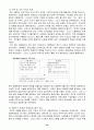 국내외 5개 기업의 조직혁신 사례 50페이지