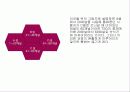 셀룰라(Cellula) 이동통신 49페이지