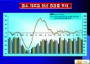 중소기업 사례조사 9페이지