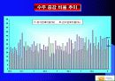 중소기업 사례조사 10페이지