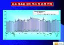 중소기업 사례조사 16페이지