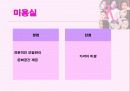 케라시스 분서과 향후 전략 완결편 25페이지