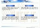태평양화학(향수, 헤어, 화장품,생활용품, 건강용품, 등등) 기업분석과 향후 전략 14페이지