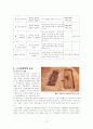 의성-금성산 고분군 답사보고 3페이지