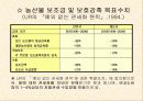 국제시장개방이 우리나라의 각 분야에 미치는 영향(파워포인트 자료) 12페이지