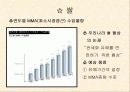 국제시장개방이 우리나라의 각 분야에 미치는 영향(파워포인트 자료) 13페이지