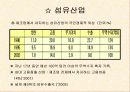 국제시장개방이 우리나라의 각 분야에 미치는 영향(파워포인트 자료) 20페이지