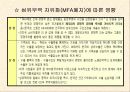 국제시장개방이 우리나라의 각 분야에 미치는 영향(파워포인트 자료) 25페이지