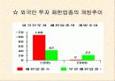 국제시장개방이 우리나라의 각 분야에 미치는 영향(파워포인트 자료) 27페이지