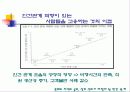 인간 관계 고용 5페이지