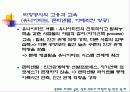 인간 관계 고용 6페이지
