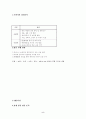 [사회과학] 부동산 개발 5페이지