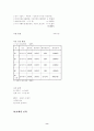 [사회과학] 부동산 개발 8페이지