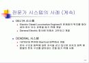 전문가 시스템- 사례, 정의, 역사, 특징..... 10페이지