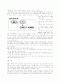 디지털 TV 의 미래 MHP 5페이지