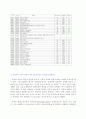 매스미디어와 스포츠 문화 9페이지