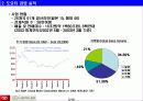 도요타(Toyota)의 경영 혁신 및 조직 문화 분석 3페이지