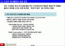 도요타(Toyota)의 경영 혁신 및 조직 문화 분석 13페이지