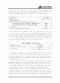 버거킹 프랜차이즈의 성공 사례 21페이지