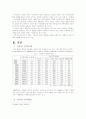 이혼의 실태와 원인 및 해결방안 4페이지