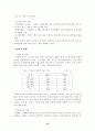 한부모가족과 미혼모가족의 문제점과 해결방안 15페이지