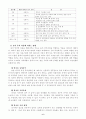 알콜중독가족의 문제점과 가족복지적 지원방안 6페이지