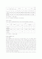 성매매의 실태 및 해결방안 4페이지
