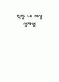 직장내 성차별의 실태와 해결방안 1페이지