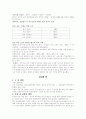 직장내 성차별의 실태와 해결방안 6페이지