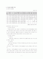 장애인복지정책의 문제점과 해결방안 7페이지