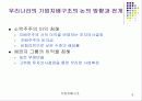기업지배구조에 대하여(정의, 사례) 5페이지