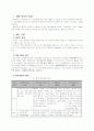 재정관리 2페이지