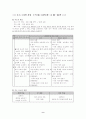 초등학교 도덕과 생명존중에 관한 지도안 9페이지