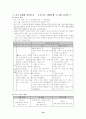 초등학교 도덕과 생명존중에 관한 지도안 10페이지