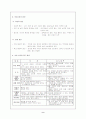 초등학교 학급경영의 실제 9페이지
