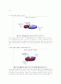 소비자와 기업의 활동 10페이지