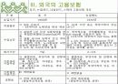 고용보험 11페이지