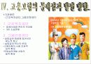 고용보험 14페이지