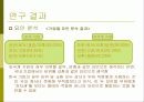 한국 기업과 외국계 기업 리더간의 하향적 영향방략 비교 17페이지