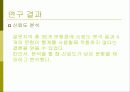 한국 기업과 외국계 기업 리더간의 하향적 영향방략 비교 18페이지