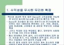 Enron 사태에 대하여 14페이지