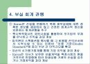 Enron 사태에 대하여 17페이지