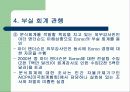 Enron 사태에 대하여 18페이지