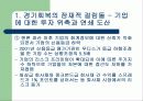 Enron 사태에 대하여 20페이지