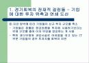 Enron 사태에 대하여 22페이지