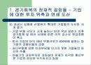Enron 사태에 대하여 23페이지