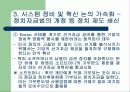 Enron 사태에 대하여 25페이지