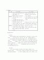 리조트 사업 클럽메드 36페이지