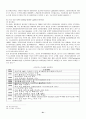 제 3자 및 4자 물류와 기업의 발전 방향 21페이지