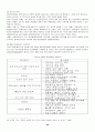 제 3자 및 4자 물류와 기업의 발전 방향 26페이지